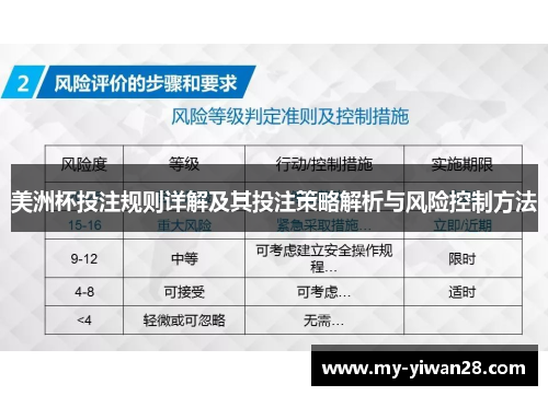 美洲杯投注规则详解及其投注策略解析与风险控制方法