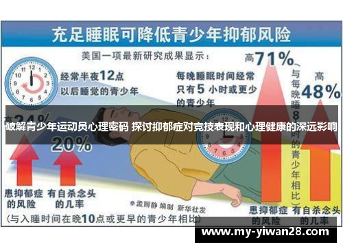 破解青少年运动员心理密码 探讨抑郁症对竞技表现和心理健康的深远影响