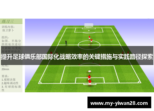 提升足球俱乐部国际化战略效率的关键措施与实践路径探索