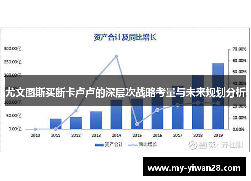 尤文图斯买断卡卢卢的深层次战略考量与未来规划分析