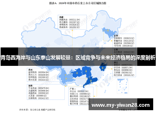 青岛西海岸与山东泰山发展较量：区域竞争与未来经济格局的深度剖析