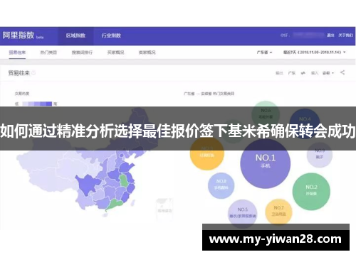 如何通过精准分析选择最佳报价签下基米希确保转会成功