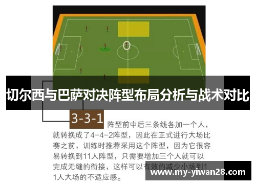 切尔西与巴萨对决阵型布局分析与战术对比