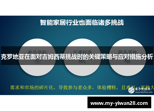 克罗地亚在面对吉姆西蒂挑战时的关键策略与应对措施分析