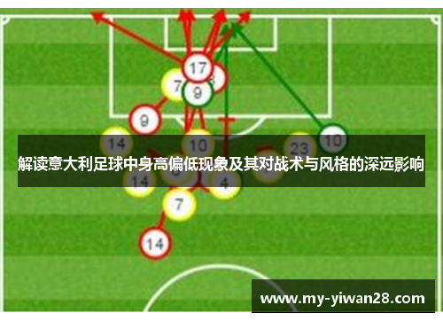 解读意大利足球中身高偏低现象及其对战术与风格的深远影响 解读意大利足球中身高偏低现象及其对战术与风格的深远影响
