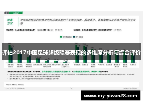 评估2017中国足球超级联赛表现的多维度分析与综合评价 评估2017中国足球超级联赛表现的多维度分析与综合评价