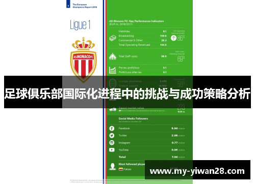 足球俱乐部国际化进程中的挑战与成功策略分析