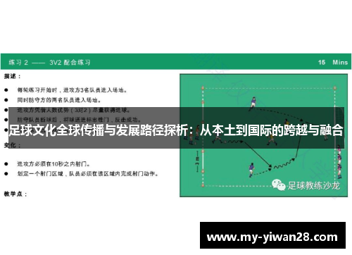 足球文化全球传播与发展路径探析:从本土到国际的跨越与融合 足球文化全球传播与发展路径探析:从本土到国际的跨越与融合