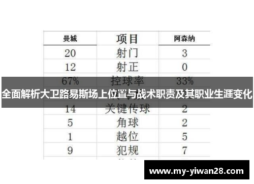 全面解析大卫路易斯场上位置与战术职责及其职业生涯变化 全面解析大卫路易斯场上位置与战术职责及其职业生涯变化