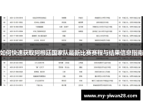 如何快速获取阿根廷国家队最新比赛赛程与结果信息指南