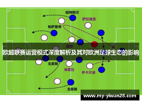 欧超联赛运营模式深度解析及其对欧洲足球生态的影响
